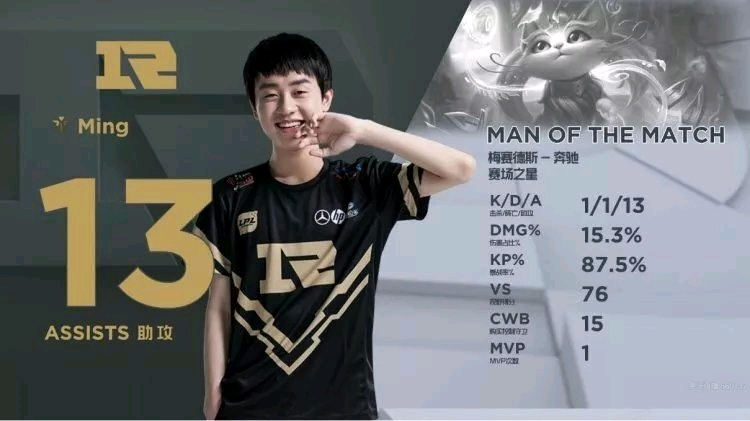 芝加哥公牛 芝加哥公牛